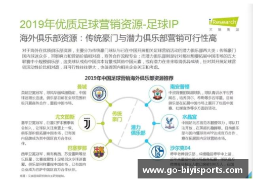 必一运动足球球星进球助攻奖金激励机制及其对比赛表现的影响探讨 - 副本